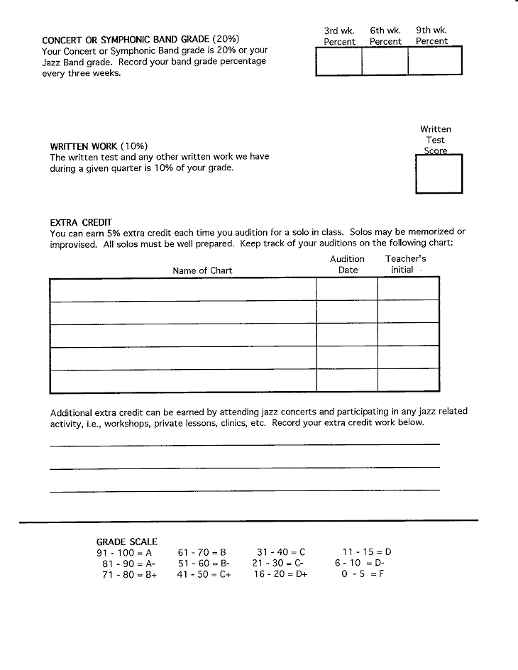 Jazz Band Report Form - Side 2