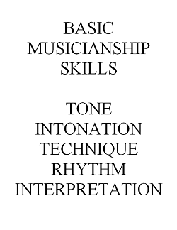 Basic Musicianship Skills Poster